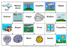 Domino-Wetter-4.pdf